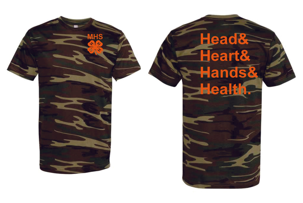 MIDLAND HIGH 4H 2025-2026