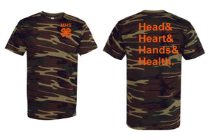 MIDLAND HIGH 4H 2025-2026
